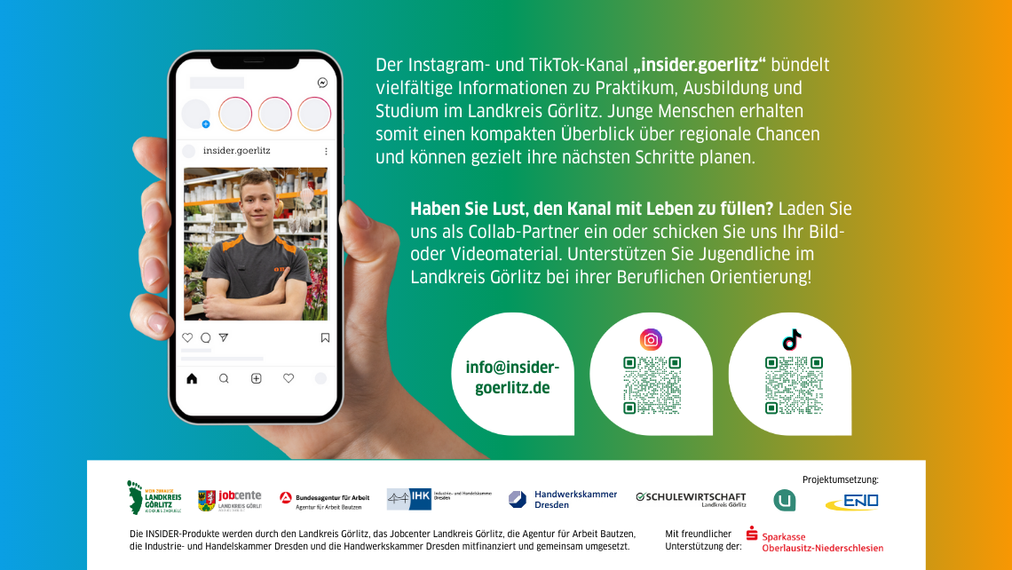 BO Kanäle starten 2